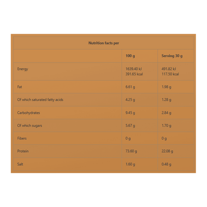 HYPE Whey Protein Powder | 1kg | 22g Protein | Multiple Flavours, Low Sugar for Muscle Growth - QIMIA NUTRITION