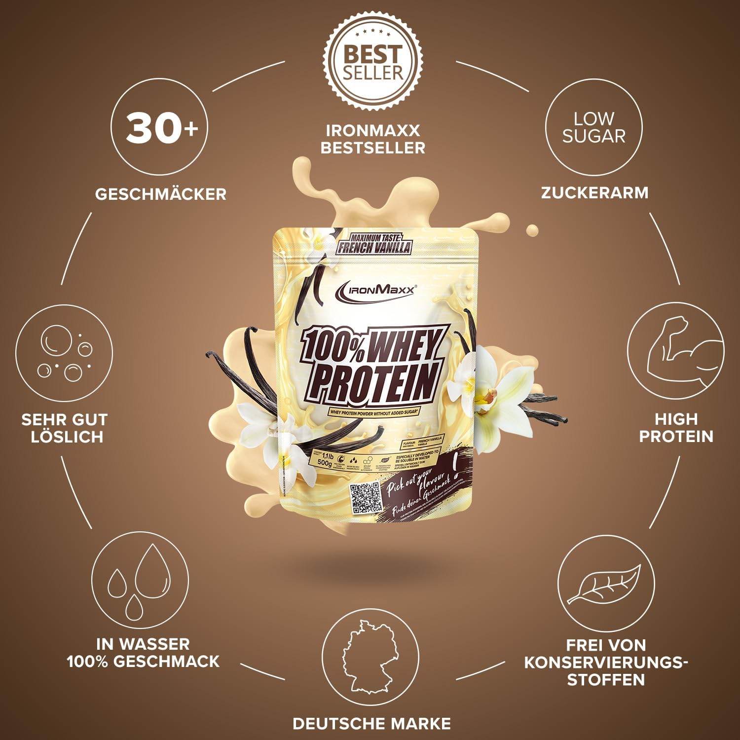 IRONMAXX 100% WHEY PROTEIN | POWDER - QIMIA NUTRITION
