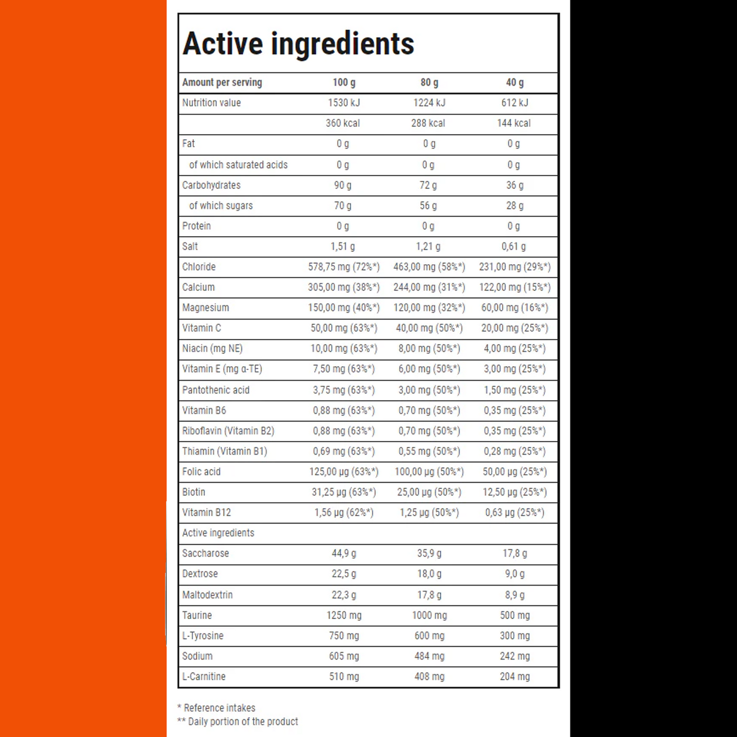 ENDURANCE ISOTONIC SPORT | POWDER by TREC - Premium ENERGY BOOSTERS available at Qimia Nutrition UAE