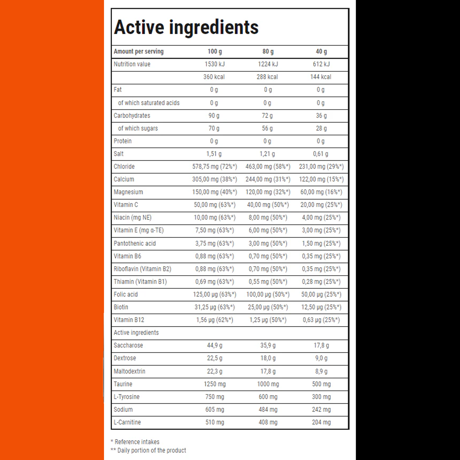 ENDURANCE ISOTONIC SPORT | POWDER by TREC - Premium ENERGY BOOSTERS available at Qimia Nutrition UAE