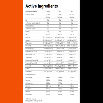 ENDURANCE ISOTONIC SPORT | POWDER by TREC - Premium ENERGY BOOSTERS available at Qimia Nutrition UAE