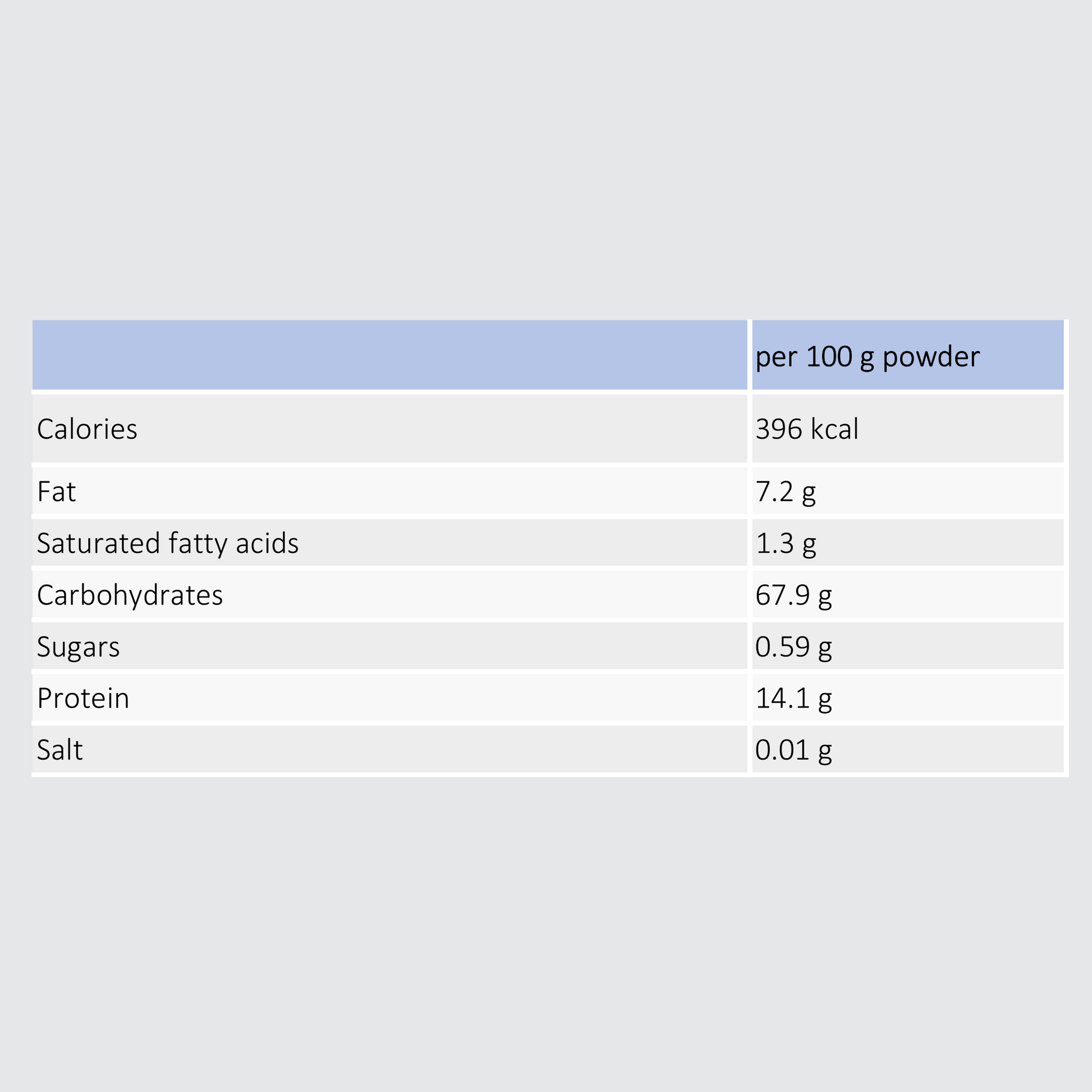 IRONMAXX Instant Oats Neutral | 2000g by IRONMAXX - Premium WEIGHT GAINERS available at Qimia Nutrition UAE