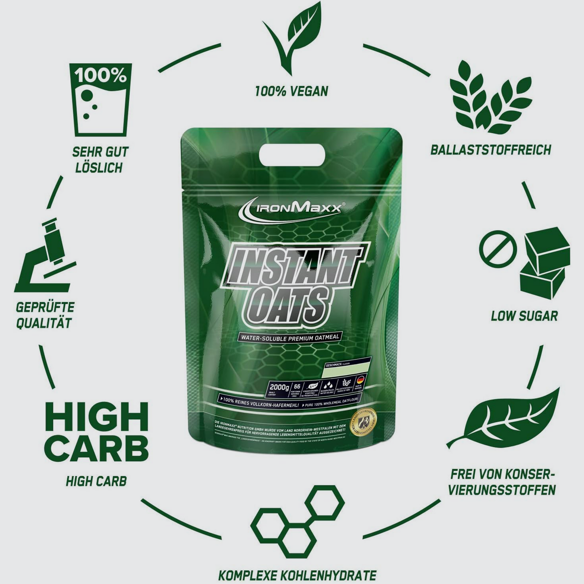 IRONMAXX Instant Oats | 2000g by IRONMAXX - Premium WEIGHT GAINERS available at Qimia Nutrition UAE