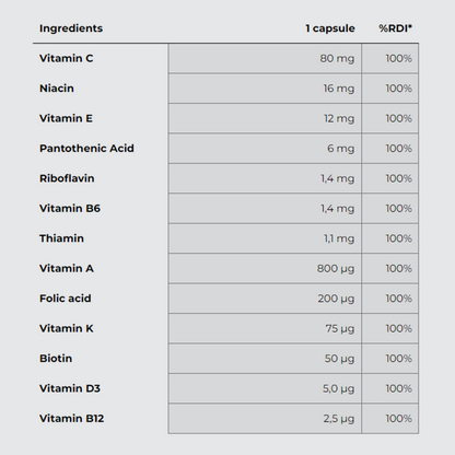 IRONMAXX MULTIVITAMIN | 130 caps by IRONMAXX - Premium VITAMINS available at Qimia Nutrition UAE