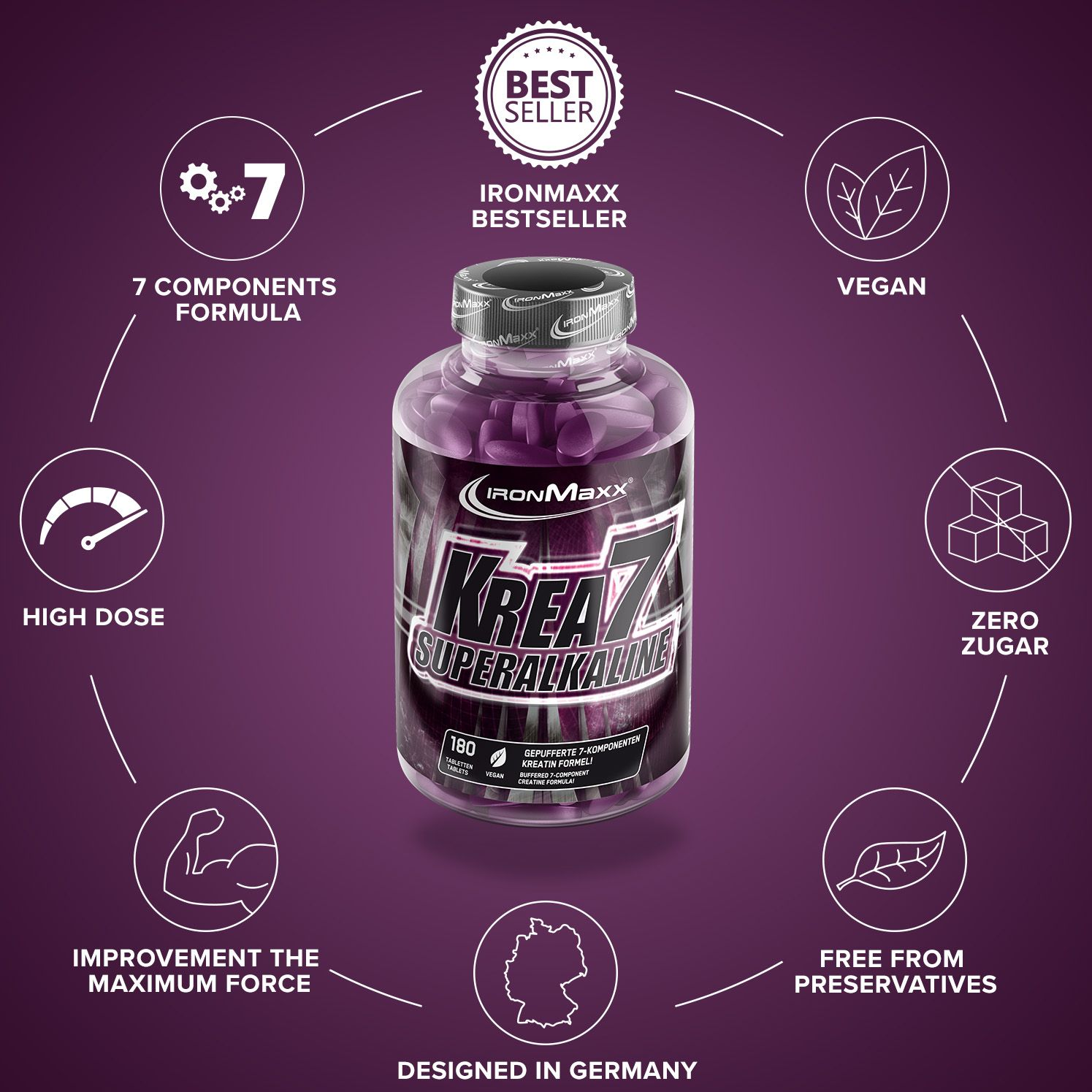 IRONMAXX Krea7 Superalkaline Creatine | 180 Tablets by IRONMAXX - Premium CREATINES available at Qimia Nutrition UAE