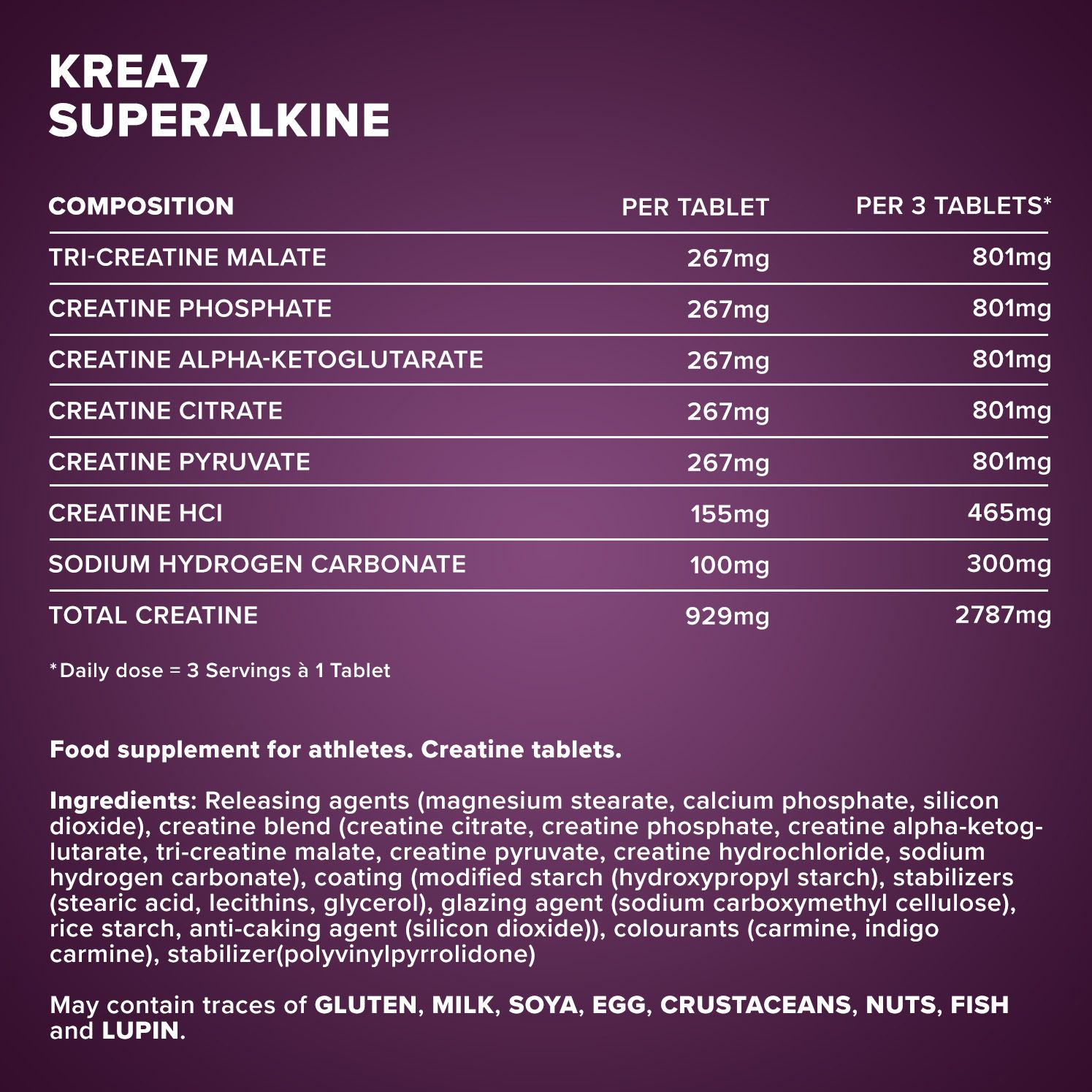 IRONMAXX Krea7 Superalkaline Creatine | 180 Tablets by IRONMAXX - Premium CREATINES available at Qimia Nutrition UAE