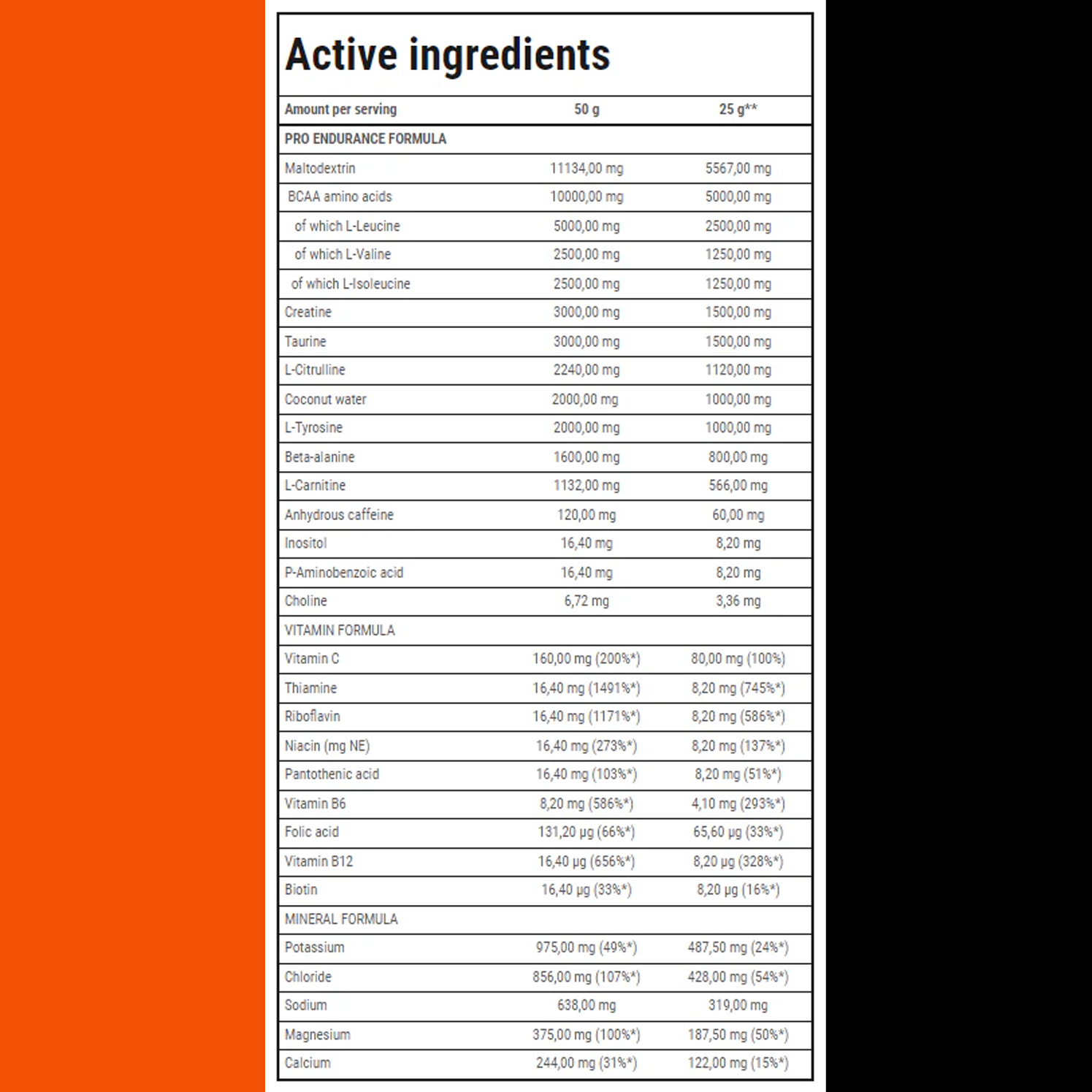 ENDURANCE MARATHON | 400g by TREC - Premium ENERGY BOOSTERS available at Qimia Nutrition UAE