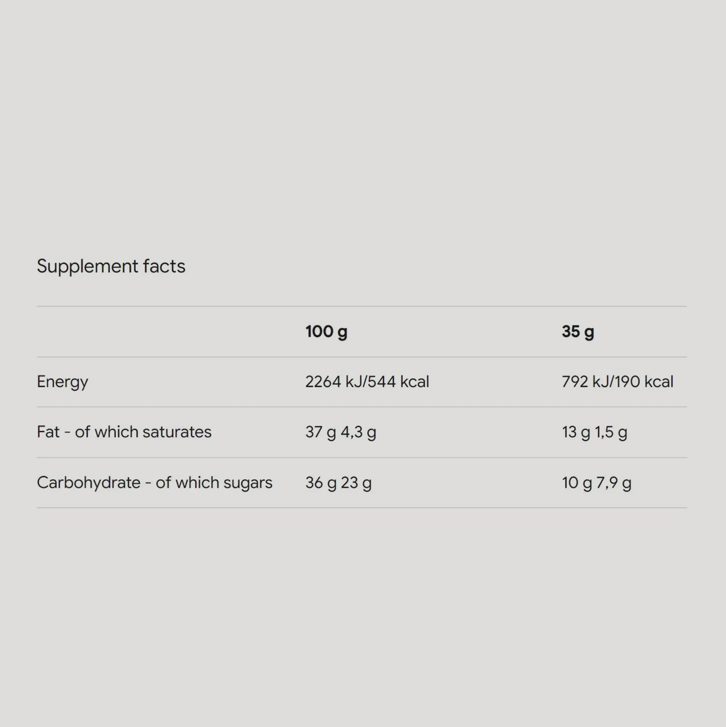Nuts & Honey 35g, pack of 28 | OILSEEDS and honey contain QUALITY nutrients - Qimia Nutrition