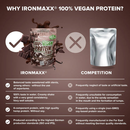 100% VEGAN PROTEIN ZERO | 500g