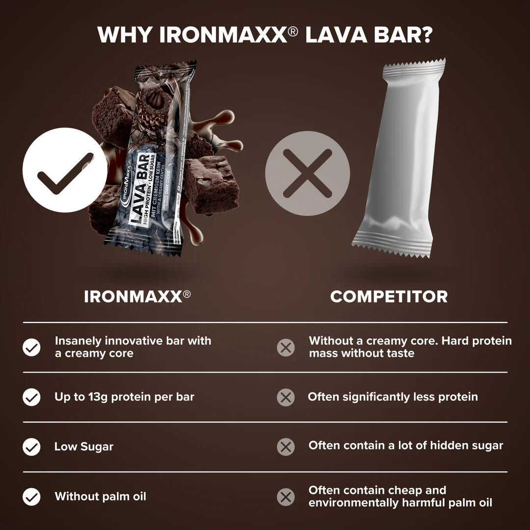 Lava Protein Bar 40g | Creamy Core, High Protein, Low Sugar