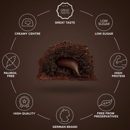 Lava Protein Bar 40g | Creamy Core, High Protein, Low Sugar