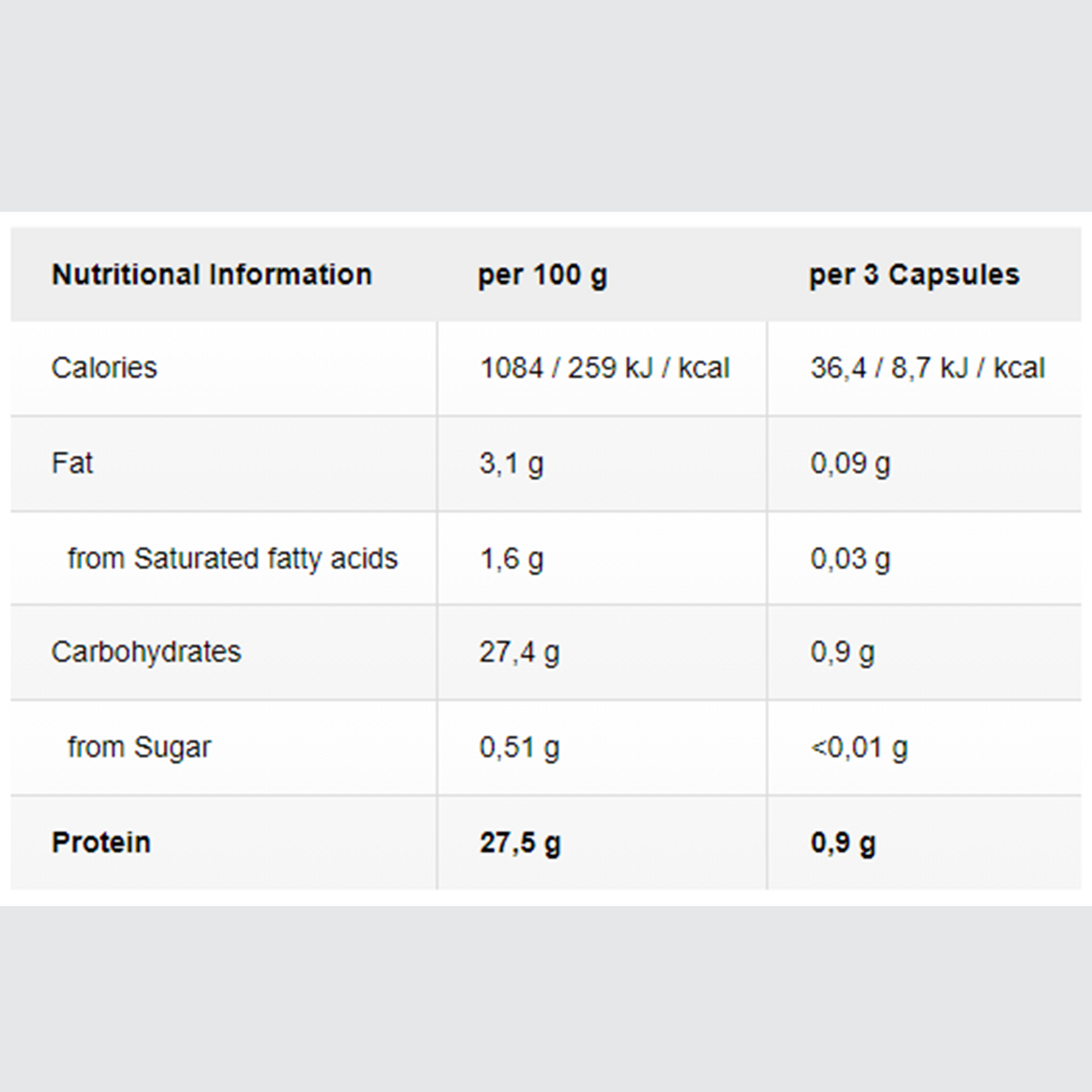 IRONMAXX HELLFIRE FATBURNER TRICAPS | 60 caps by IRONMAXX - Premium WEIGHT CONTROL available at Qimia Nutrition UAE