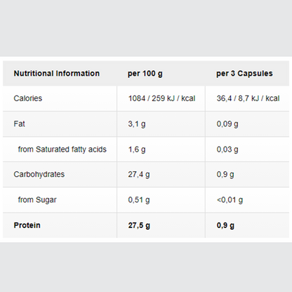 IRONMAXX HELLFIRE FATBURNER TRICAPS | 60 caps by IRONMAXX - Premium WEIGHT CONTROL available at Qimia Nutrition UAE