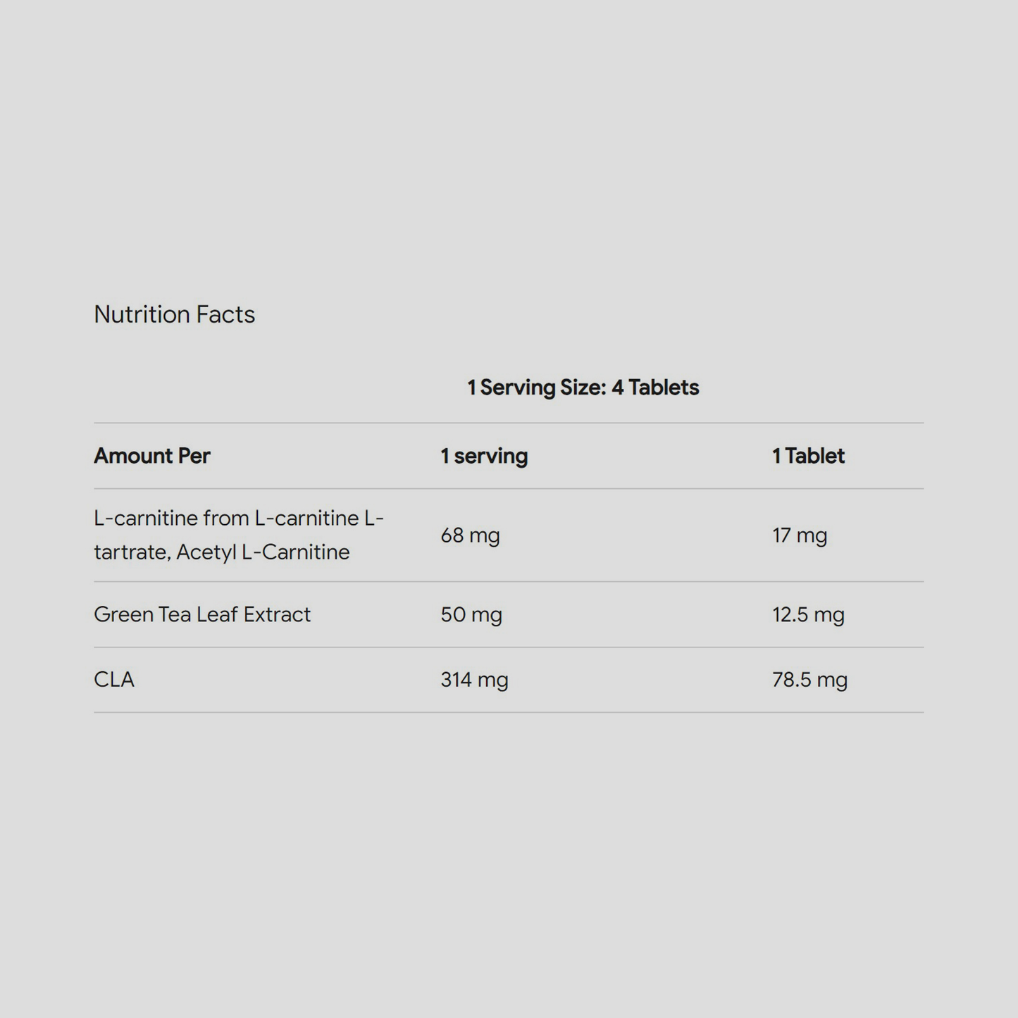 Super Lipo | 120 tablets