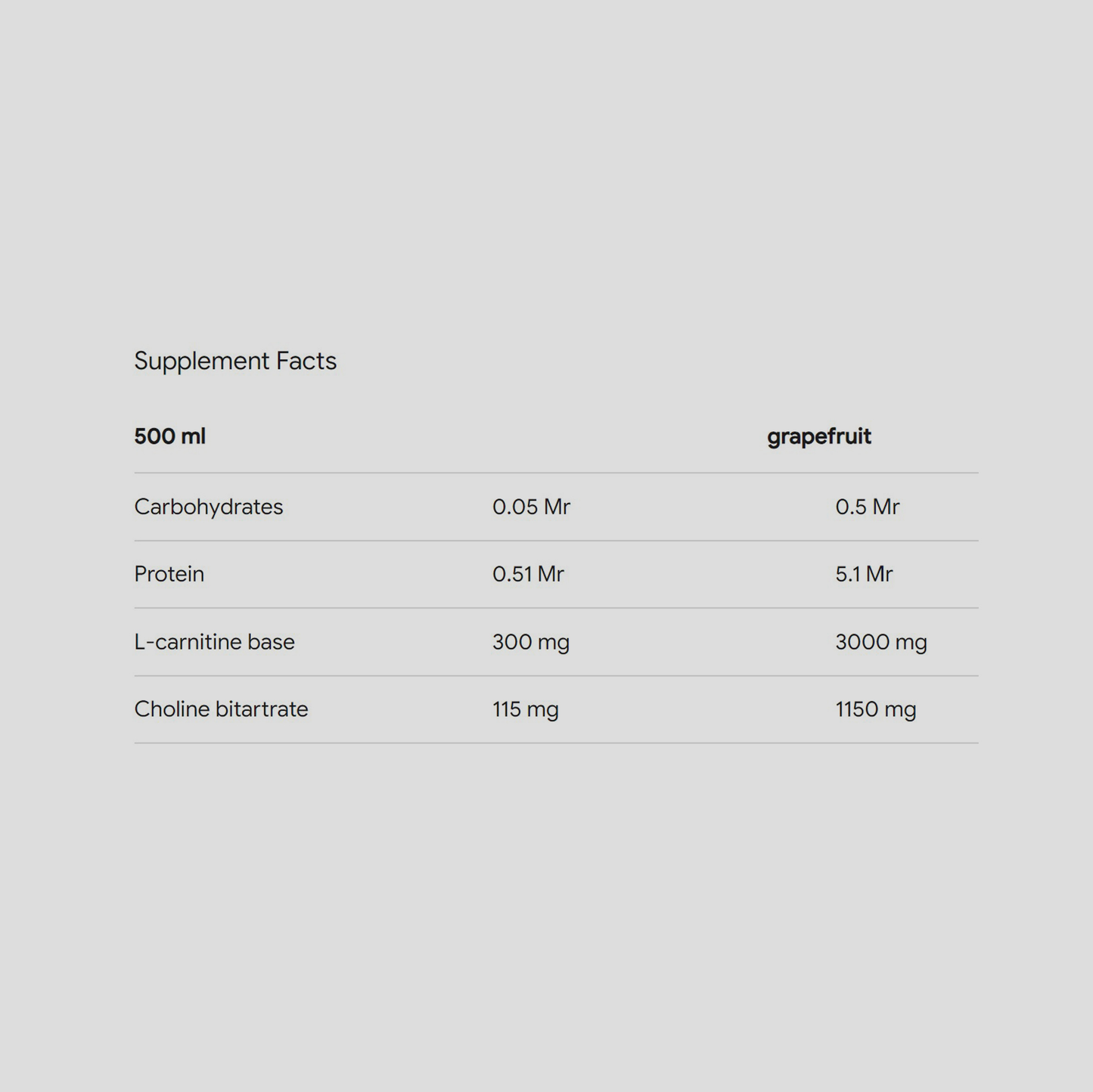 Thermo Drine | 60 capsules