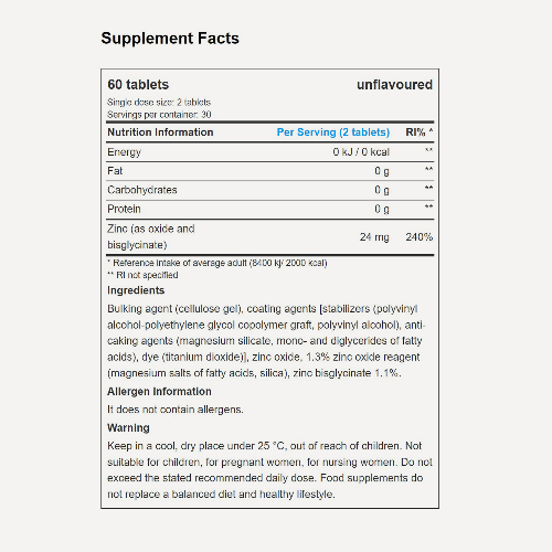 zinc chelate