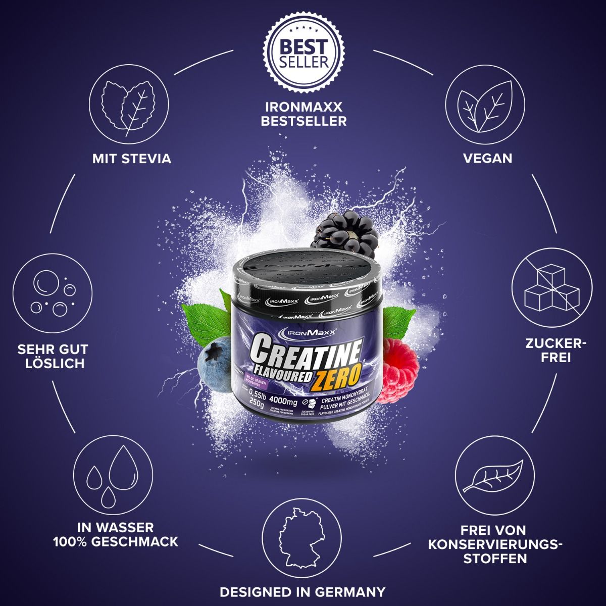 IRONMAXX CREATINE FLAVOURED ZERO | 250g by IRONMAXX - Premium CREATINES available at Qimia Nutrition UAE