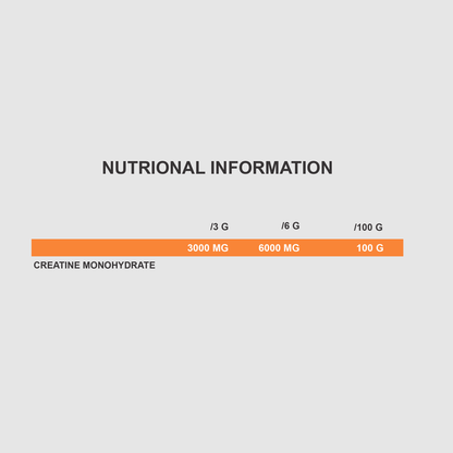 CREATINE MONOHYDRATE | POWDER - QIMIA NUTRITION