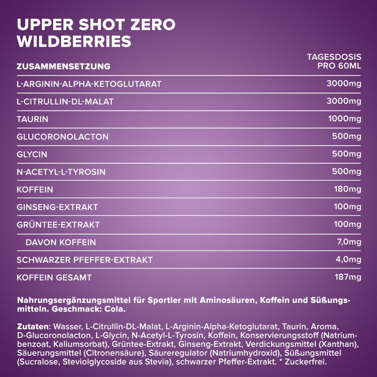 IRONMAXX Upper®Shot Zero | 60 ml by IRONMAXX - Premium ENERGY BOOSTERS available at Qimia Nutrition UAE