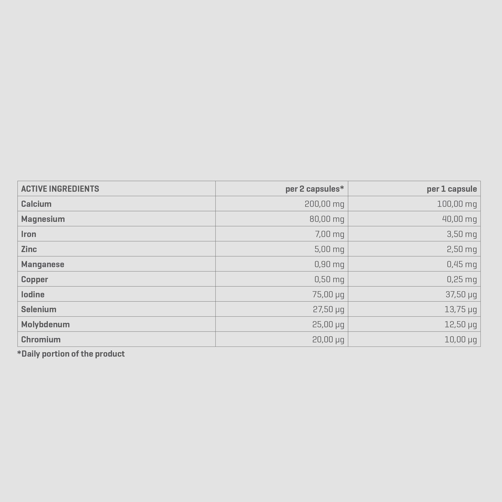 TREC NUTRITION Mineral Complex | 90 caps - QIMIA NUTRITION