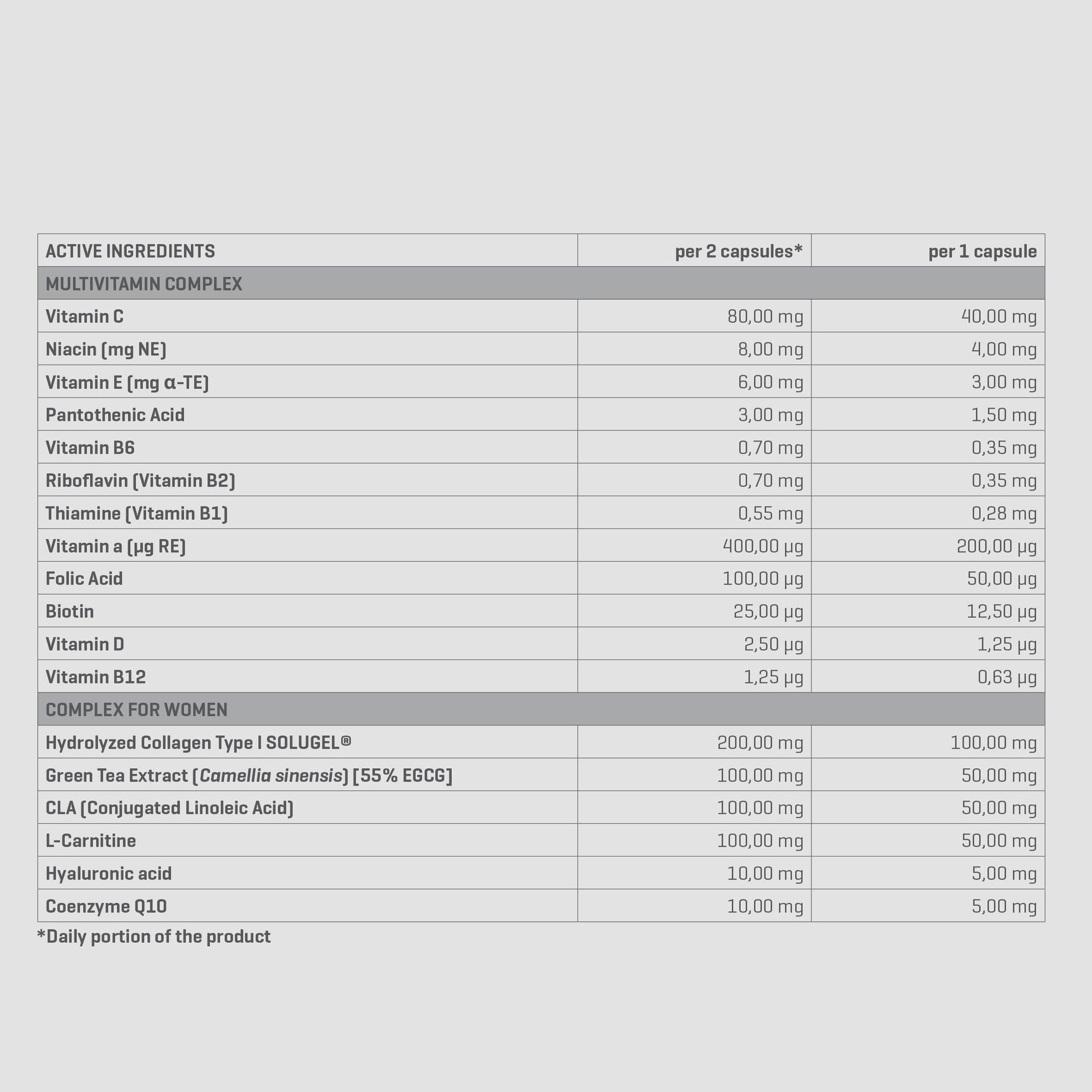 MultiVitamin For Women | 90 Caps - QIMIA NUTRITION