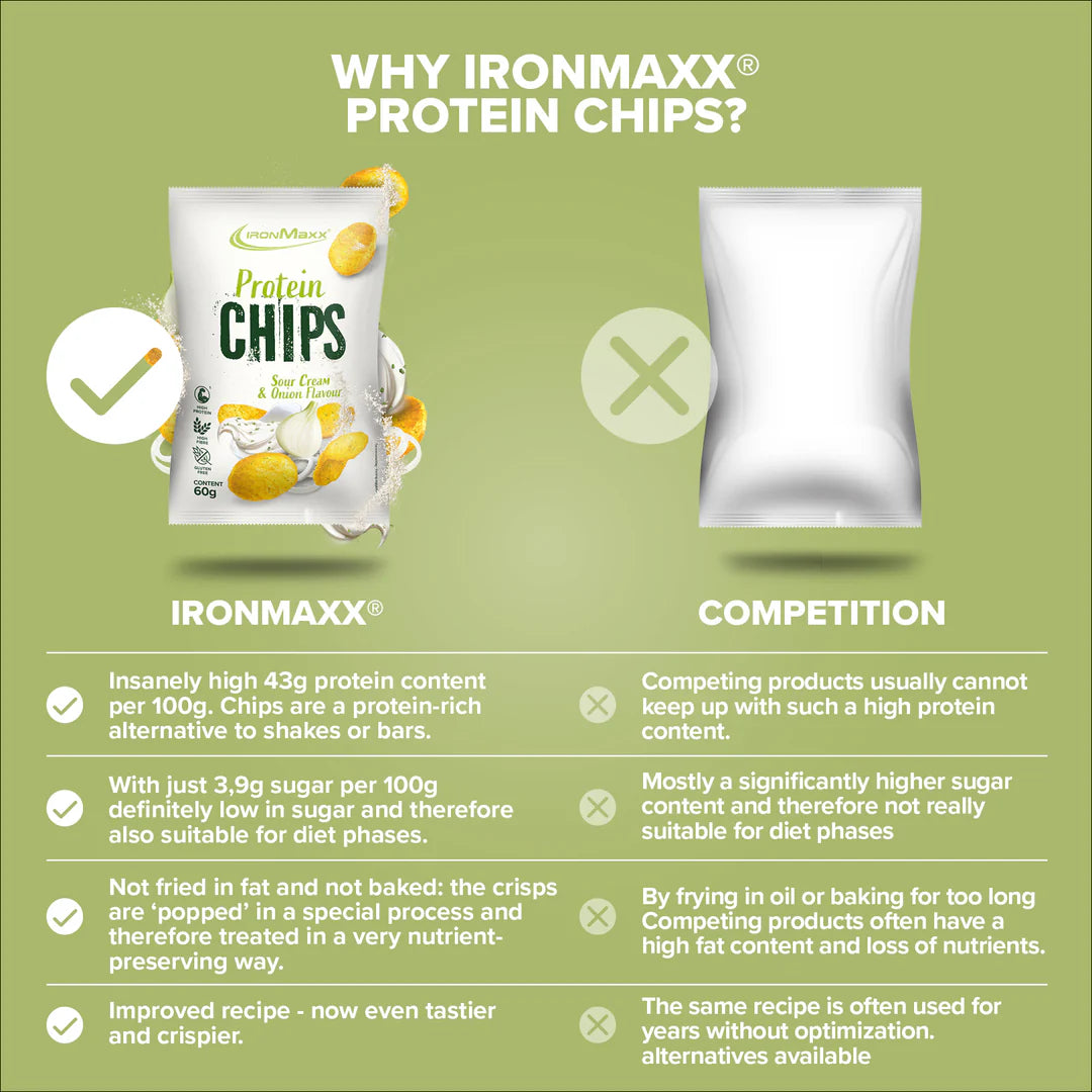 Protein Chips 3.0 | 60g