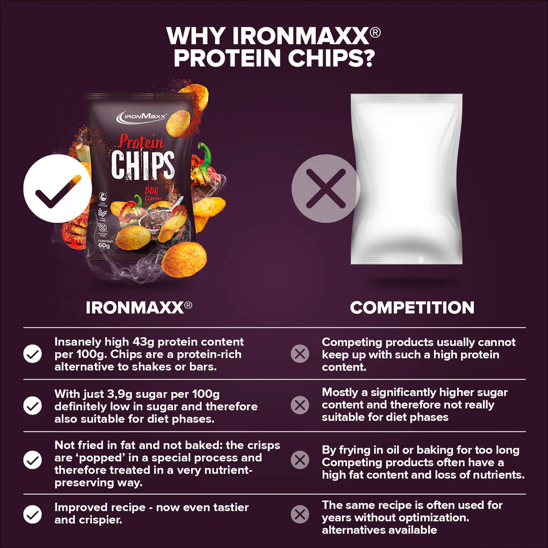 Protein Chips 3.0 | 60g