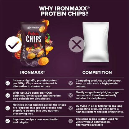 Protein Chips 3.0 | 60g