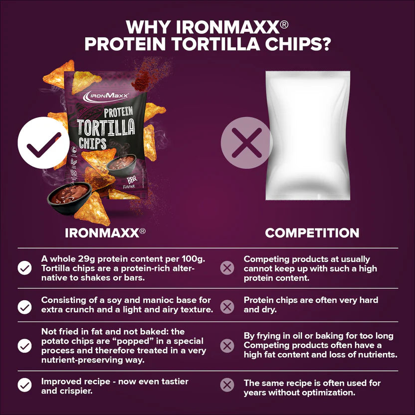 Protein Tortillas Chips 0.2 | 60g