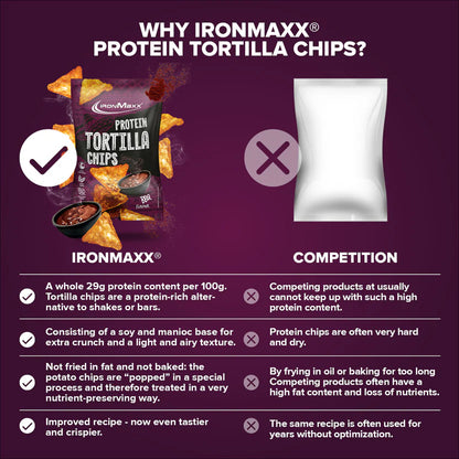 Protein Tortillas Chips 0.2 | 60g