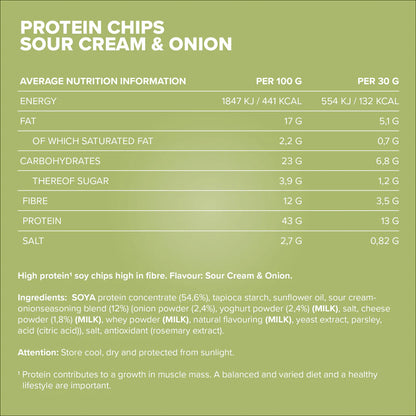 Protein Chips 3.0 | 60g
