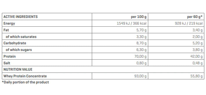 RECOVERY SHAKE | 1000G