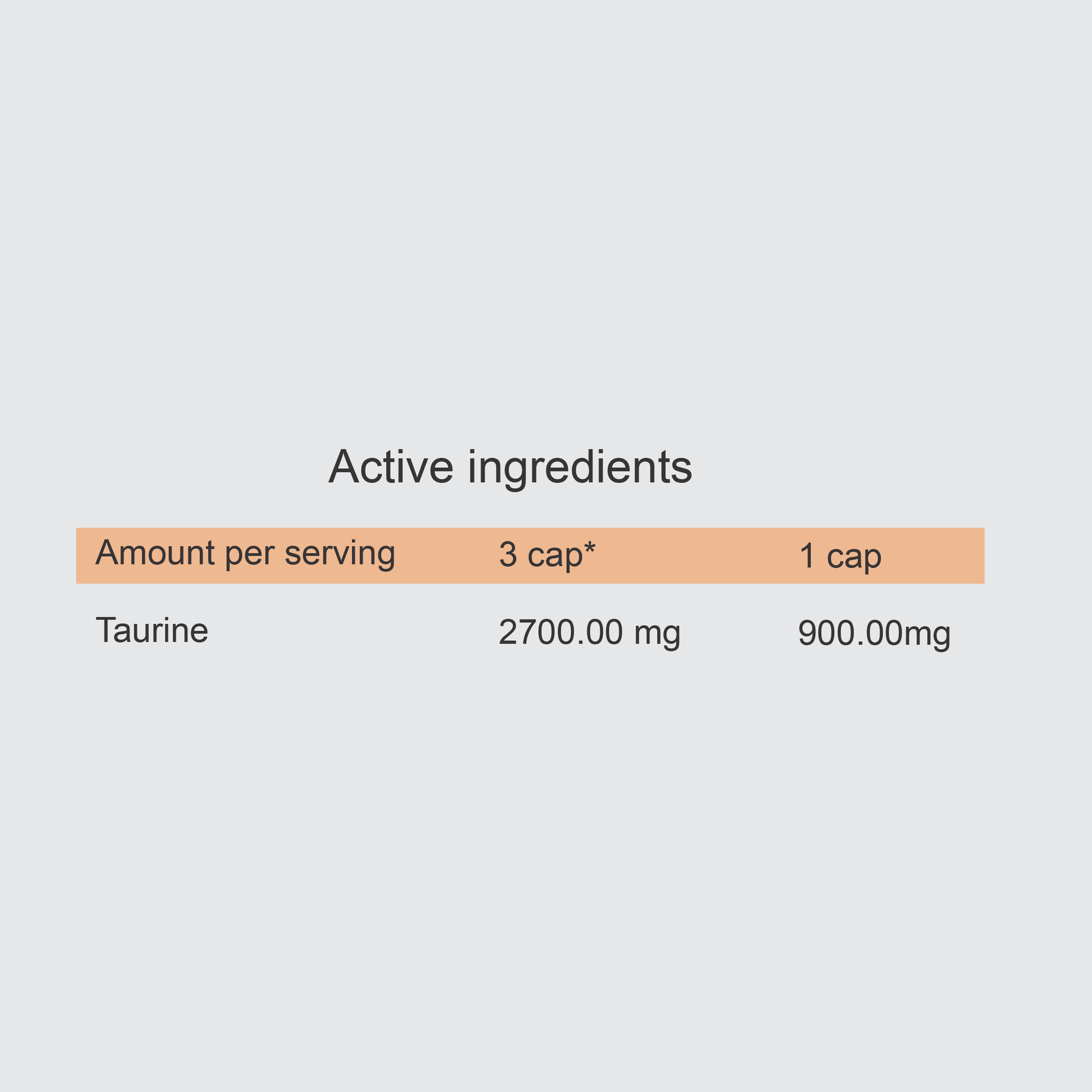 TREC NUTRITION TAURINE 900 | 90 CAPS by TREC - Premium ENERGY BOOSTERS available at Qimia Nutrition UAE