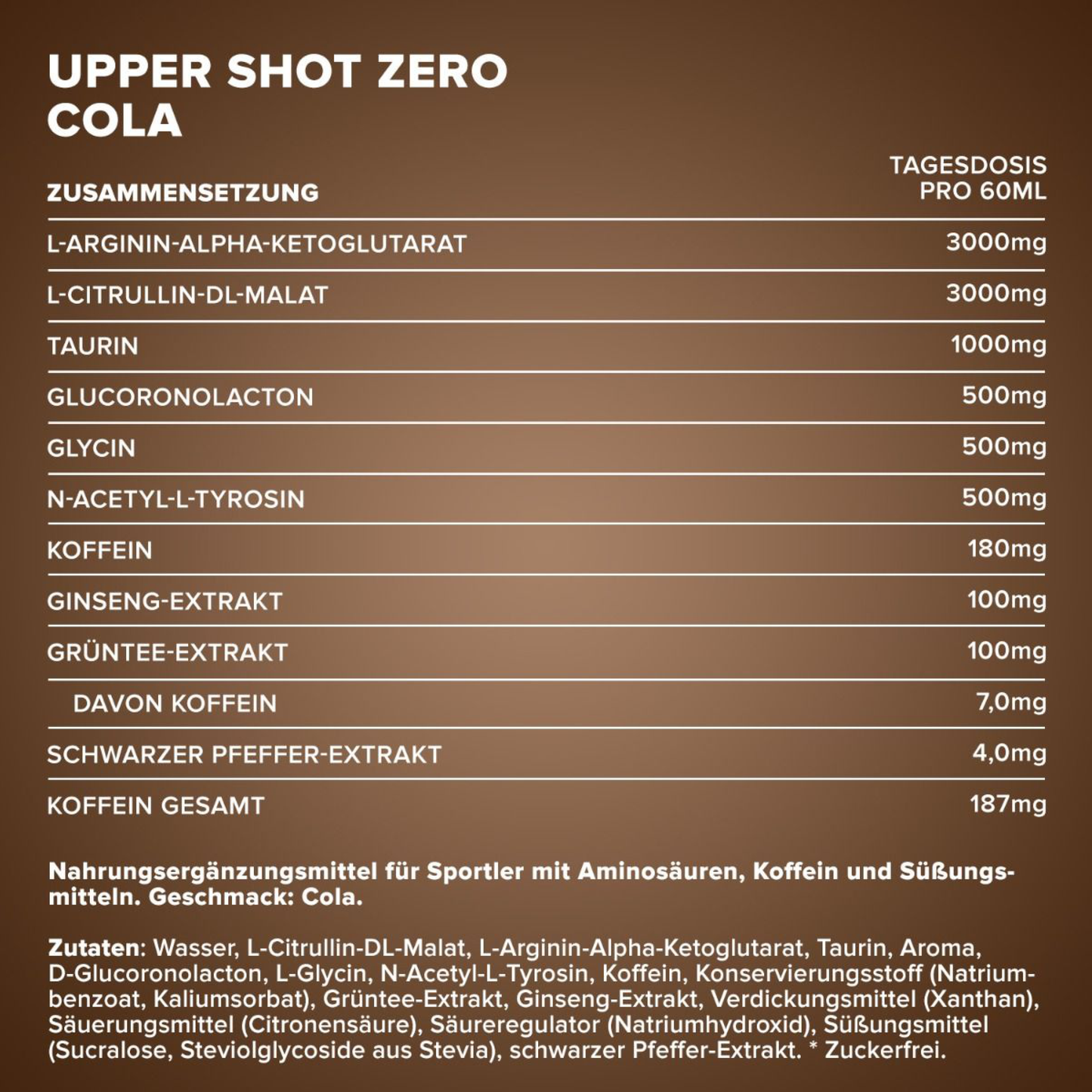 IRONMAXX Upper®Shot Zero | 60 ml by IRONMAXX - Premium ENERGY BOOSTERS available at Qimia Nutrition UAE