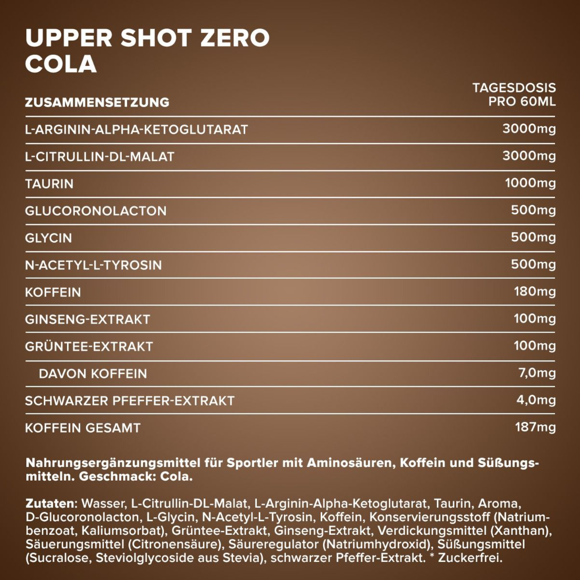 IRONMAXX Upper®Shot Zero | 60 ml by IRONMAXX - Premium ENERGY BOOSTERS available at Qimia Nutrition UAE